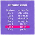 thumbnail image 5 of Cuties | Skin Smart, Absorbent & Hypoallergenic Diapers with Flexible & Secure Tabs | Bulk Case | Size 7 | 200 Count, 5 of 7