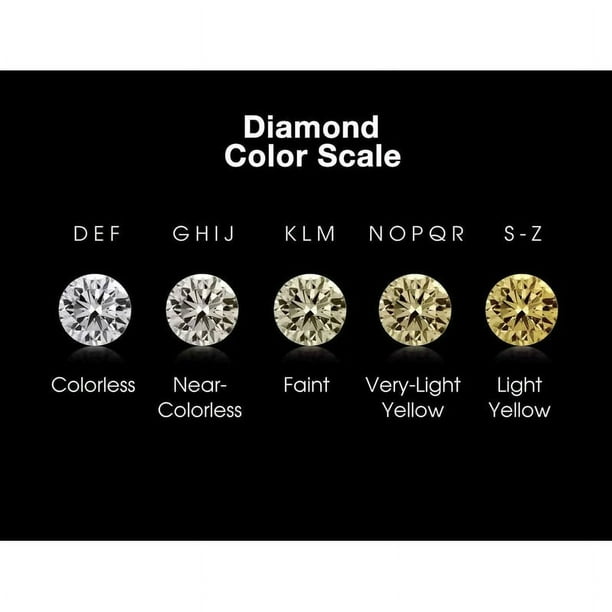I2 i3 deals diamond