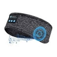 thumbnail image 6 of Sleep Headphones Bluetooth Headband, Comfy Band Wireless Headphones,Sleeping Headphones with Stereo Speakers-Cool Tech Gifts for Men Women,Perfects for Workout,Running,Yoga,Travel, 6 of 8