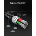 thumbnail image 5 of USB C Cable 3FT, USB A to USBC Charger Cable Fast Charging Compatible with iPhone 17 Pro Max, Samsung Galaxy S24 Ultra S23 S22, Pixel, Type C Cord, 5 of 8