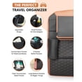 thumbnail image 4 of Owleys Back Seat Car Organizer, Kids Car Toy Storage, Eco-Leather Seat Cover for Child, 4 of 10