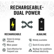 Coast 20628 PX1R Rechargeable Led Flashlight