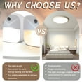 thumbnail image 3 of HIBIBUD Nightlights Plug In Wall,Smart Light Sensor Dimmable Night Light,Compact Practical Hallway Night Light,White, 3 of 7