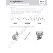Evan-Moor Daily Higher-Order Thinking, Grade 5 Teaching Edition