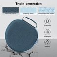 thumbnail image 4 of ProCase Hard Case for AirPods Max, Travel Carrying Headphone Case with Silicone Earpad Cover & Mesh Pocket, AirPods Max Protective Portable Storage Bag -Navy, 4 of 7