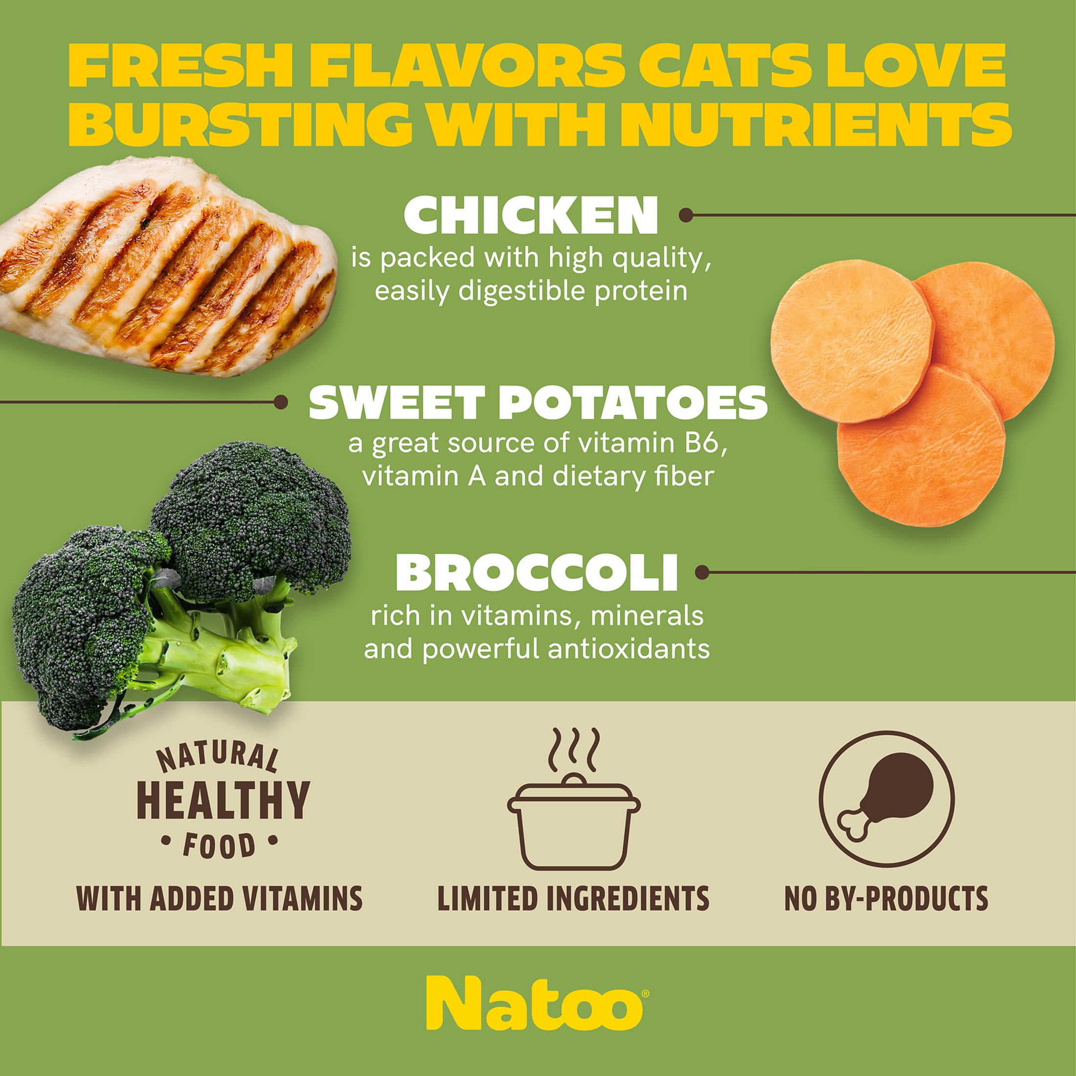 Natoo Cat Food Topper for Picky Eaters, Healthy Soft Cat Treat (Chicken, Sweet Potato & Broccoli) Wet Cat Food, Gravy Cat Food, High Protein, Limited Ingredient Cat & Kitten Food (Case of 20) 2.4oz E