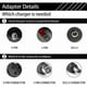 thumbnail image 3 of Replacement Electric Scooter Charger, Universal Compatibility 42V 2A Adapter with Quick Charge for M365, Pro2, Mi 3, E22, 3 of 5