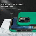 thumbnail image 7 of for iPhone 13 Mini Case, 360° Rotatable Ring Holder Kickstand Dual Layer Military-Grade Drop Tested Protection Support Car Holder Mount Magnetic Absorbing Bumper Phone Case, Darkgreen, 7 of 7