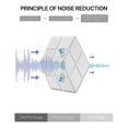 thumbnail image 3 of 12 Pack -adhesive Acoustic Sound Proof Foam Panels 13.8 X 12 X0.4inch,for Studios/recording Studios, 3 of 5