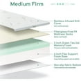 thumbnail image 2 of Full Size Mattress，8" Memory Foam Mattress with Graphene Fabric Cover, Bed in a Box, 2 of 7