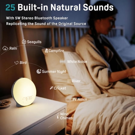 Alarm Clock with White Noise, 22 Soothing Sounds, 17 Night Lights,  Speaker for Bedrooms, , Kids, Seniors