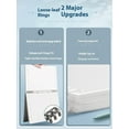 thumbnail image 3 of Spiral Notebook College Ruled Spiral Notebook Bulk Hardcover Notepads Lined Travel Writing Journal Notepad, 120 Pages-white, 3 of 5