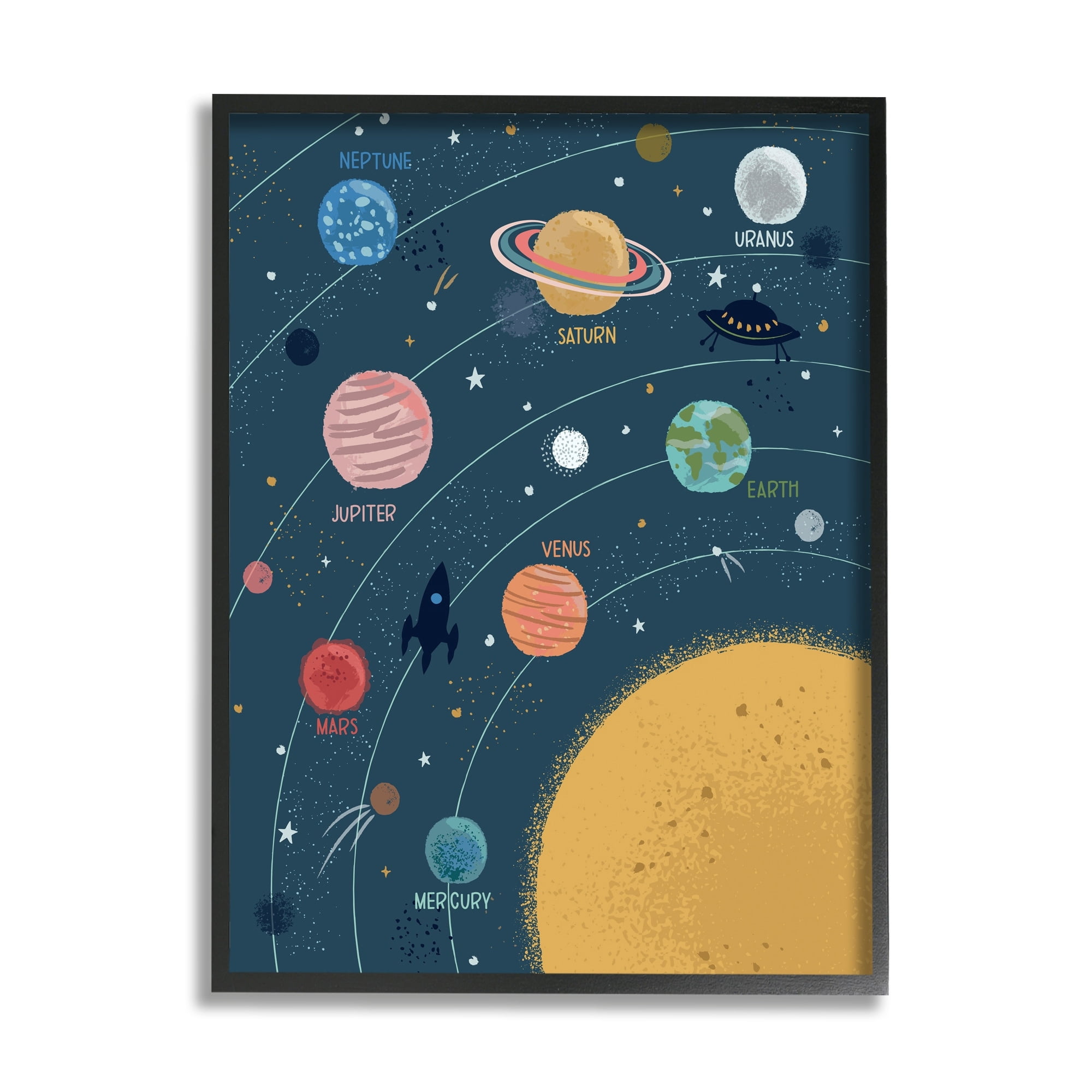 Stupell Industries Informative Solar System Planetary Diagram Orbiting Sun Framed Wall Art, 24 x 30, Design by Lisa Perry Whitebutton
