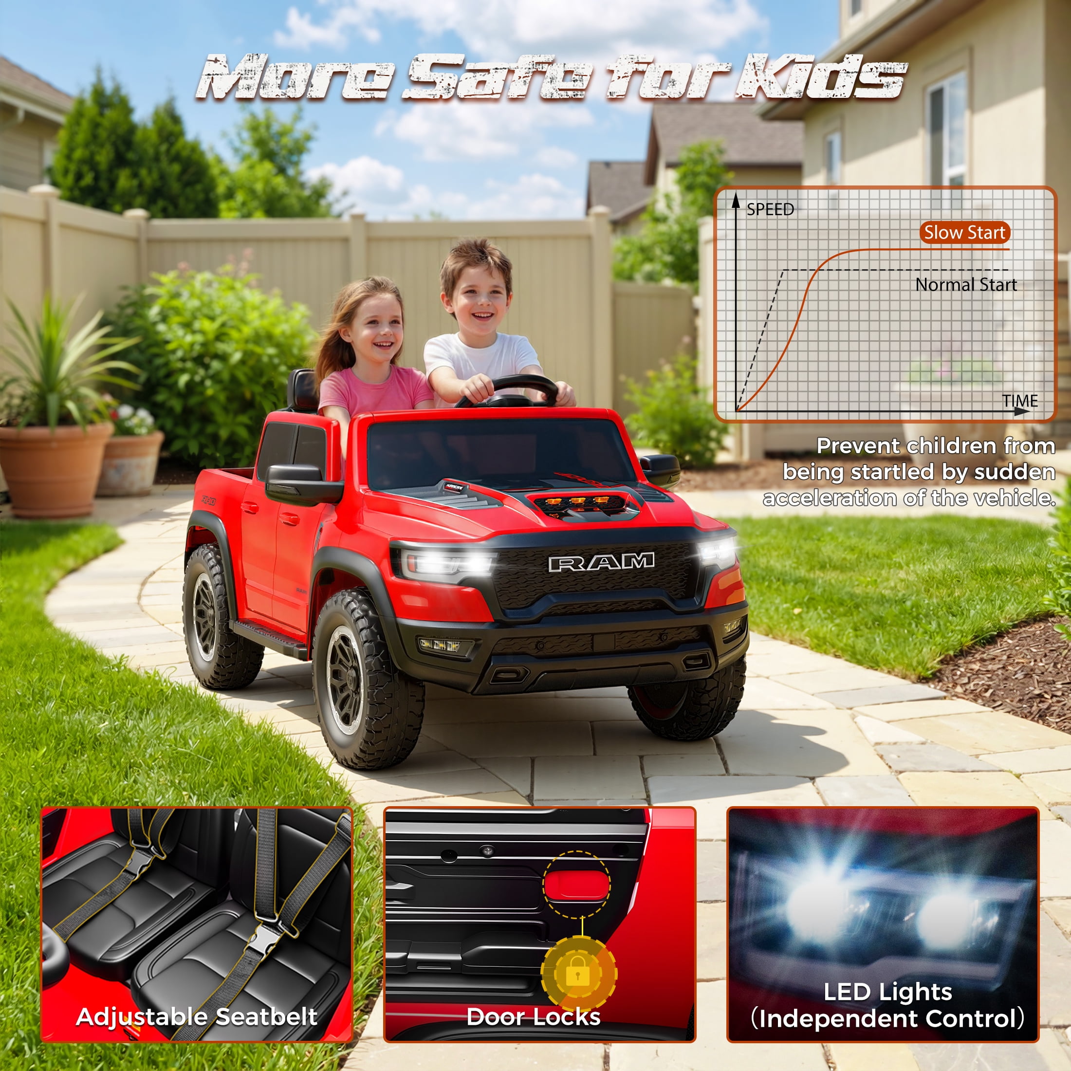 iYofe Ram 1500 RHO 24V 2 Seater Truck Powered Ride on with Remote Control&Bluetooth, Red