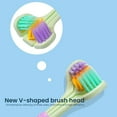thumbnail image 4 of 3 Sided Toothbrush for Adults Triple-Angle Tooth-Hugging Deep Cleaning  Children‘s Sky Blue, 4 of 8