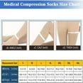 thumbnail image 3 of CHUANK Bas de Compression Taille 4TG Cuisse Haute 20-32mmHg Chaussettes de Compression Sans Orteils pour Femmes & Hommes, 3 of 7