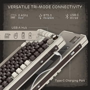RK ROYAL KLUDGE L75 Gasket Mount Mechanical Keyboard w/Knob/Macro Keys & Touchable Nameplate, Tri-Mode 75% TKL Wireless Keyboard BT/2.4G/USB-C, Hot Swappable, Pro Software, Massive 8000mAh Battery