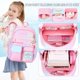 thumbnail image 3 of Kawaii School Backpack For Girls Kids Cute Student School Bag With Pen Bag Starry Rainbow Bookbag Elementary School Travel Bag, 3 of 4
