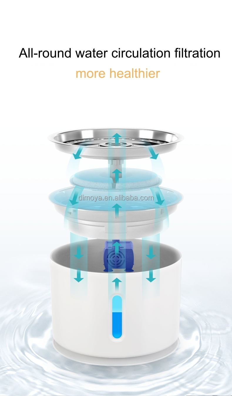 Pet Daily Kit Fountain, Automatic Pet Water Fountain, 2.4L Large Capacity Pet Fountain Stainless Steel Top LED Flower Drinking Dispenser Mute Water Feeder