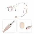 thumbnail image 3 of Lightweight Headworn Headset Microphone Condenser Mic 3.5mm Plug for Smartphone DSLR Camera Camcorder Computer PC Laptop, 3 of 5