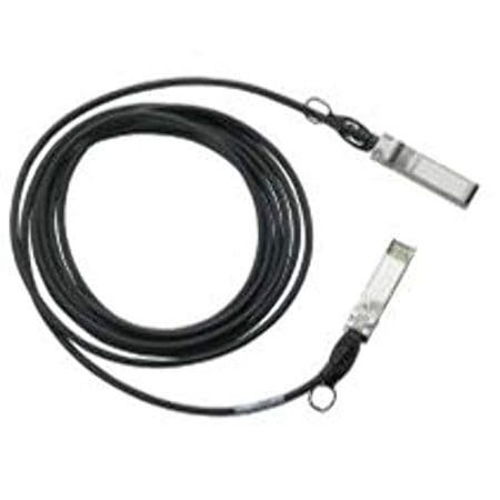 3M 10GBASE-CU SFP+ CABLE price history on PriceWatchPro