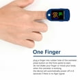 thumbnail image 5 of Max Life Fingertip Pulse Oximeter – SpO2 and Heart Rate Monitor for Blood Oxygen Saturation and Real-Time Readings, 5 of 9