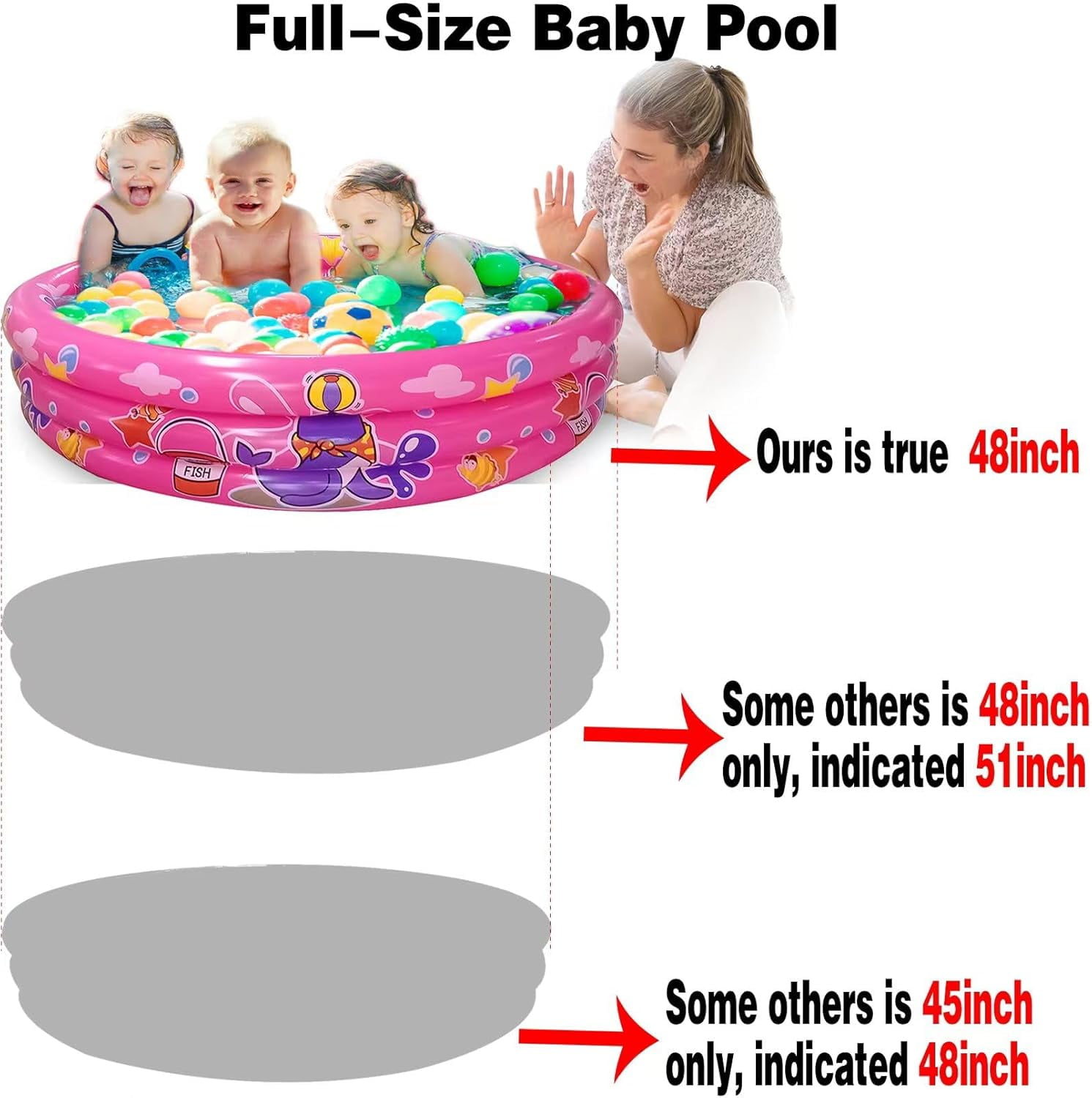 3 Rings Kiddie Pool for Toddler, 48”X12”，Kids Swimming Pool, Inflatable Baby Ball Pit Pool, Small Infant Pool (Blue)
