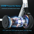 thumbnail image 6 of SANOPY 250W Electric Scooter for Teens,20Miles Range & 15.5 Mph, 6.5" Solid Tires,Max Load 220 Lbs,Commuting E Scooter,Write, 6 of 8