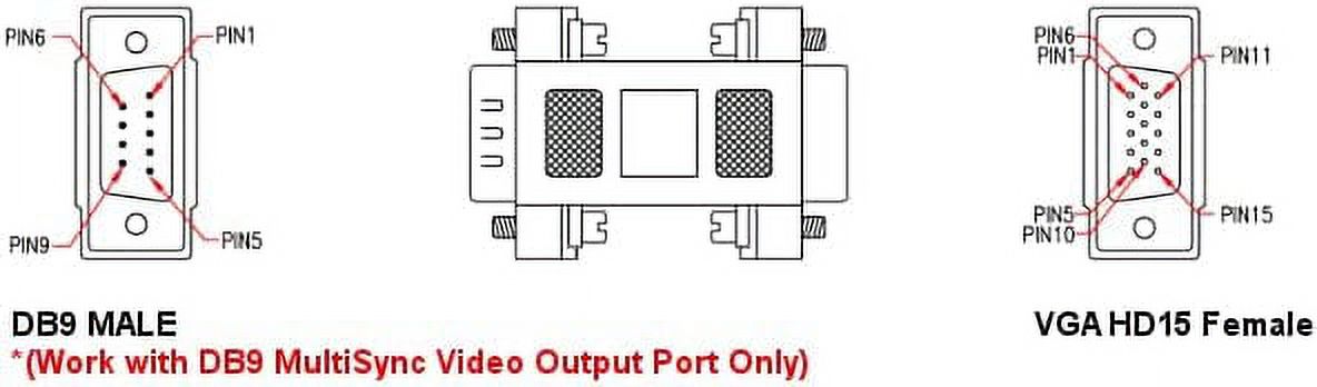 Kentek DB9 9 Pin Male to HD15 HDD15 15 Pin Female, Male to Female M/F Molded CGA / VGA Video Adapter Gender Changer Coupler RS-232 - image 5 of 5