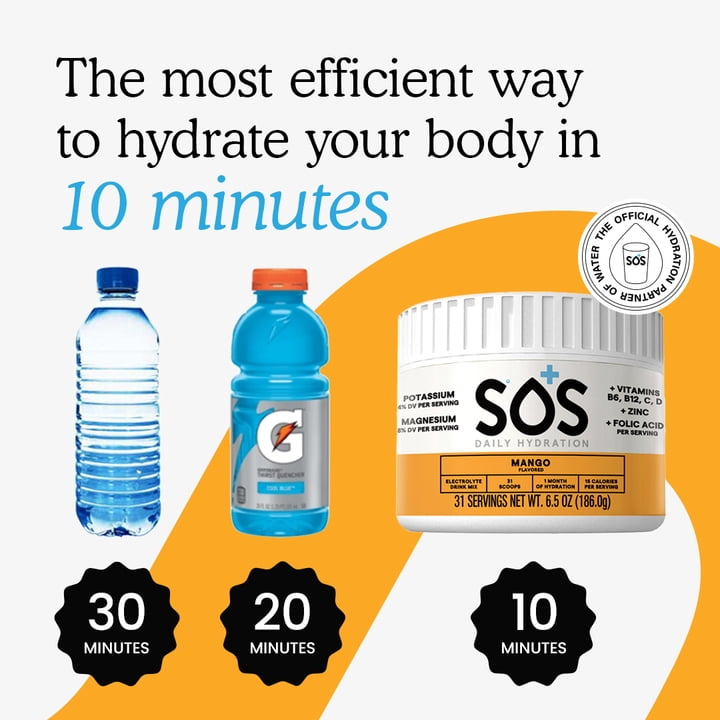 SOS Hydration Daily Electrolyte Drink Mix, Mango, 31-Serving Tub, Low Sugar, Vitamins B6 B12 C D, Potassium Magnesium Zinc