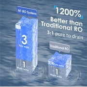 Waterdrop N1 Countertop Reverse Osmosis Water Filter System, TDS Reduction, 4-Stage Water Filter,Automatic Flushing, 3:1 Pure to Drain, UV Sterilization