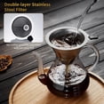 thumbnail image 4 of HEIHOX Pour Over Coffee Maker with Double Stainless Filter 8-Cup, Thickened Heat-Resistant Borosilicate Glass Pour Over Coffee Dripper, Stovetop Safe, 4 of 8