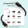 thumbnail image 2 of pacroban 8k hdmi 2.1 cable (6ft) supports 48gbps ultra high speed, 10k 8k 5k 4k at 120hz 60hz, dynamic hdr & dolby atmos, 2 of 7