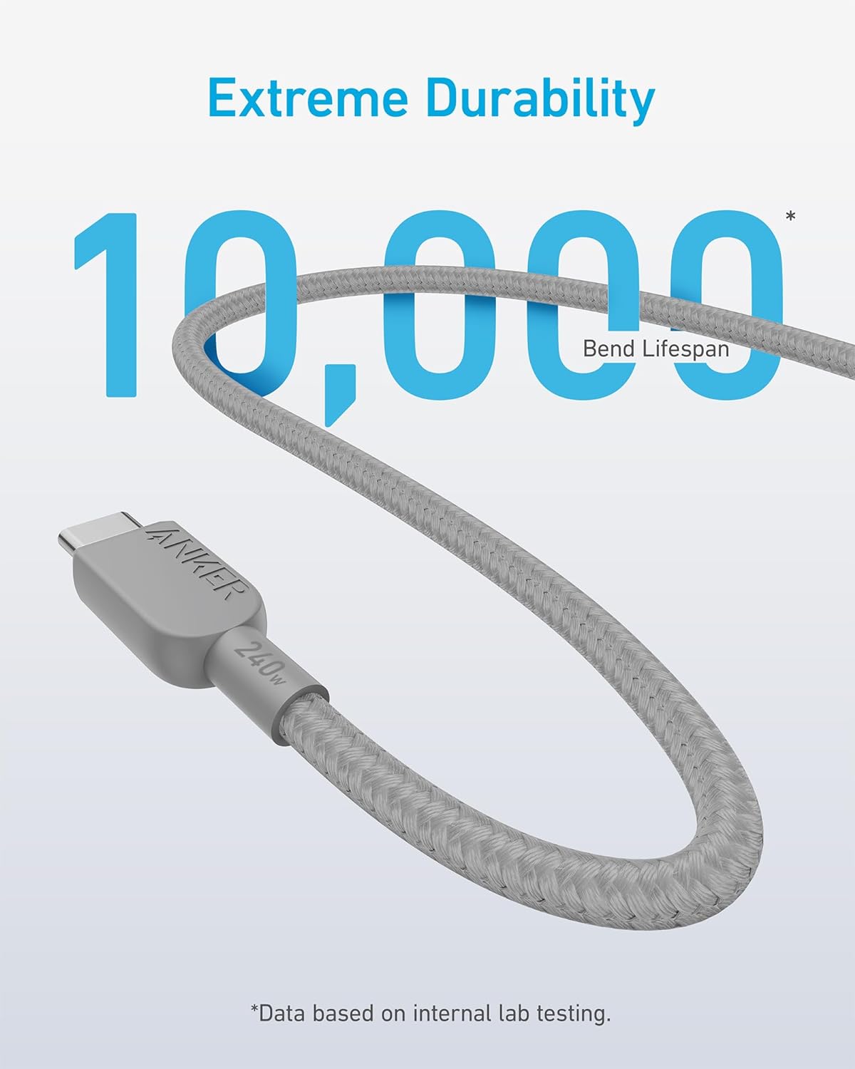 Anker USB C to USB C Cable (2Pack, 10FT),240W Type-C Fast Charging Cord (Grey)