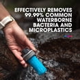 thumbnail image 4 of HydraPak 42mm Filter Cap - Water Filtration Accessory - Fast Flow - Perfect for Hiking, Endurance Sports, Camping, Travel, and Emergency Pre, 4 of 6