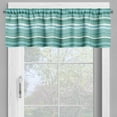 thumbnail image 2 of Ambesonne Mosaic Valance Pack of 2, Traditional Wavy Mosaic Tile, 54"X12", Cadet Blue and Jade Green, 2 of 5