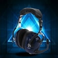 thumbnail image 3 of EIGTHTAIL RA200 Aviation Pilot Headset Stereo Mono Switch MP3 Music Input Noise Reduction, 3 of 13