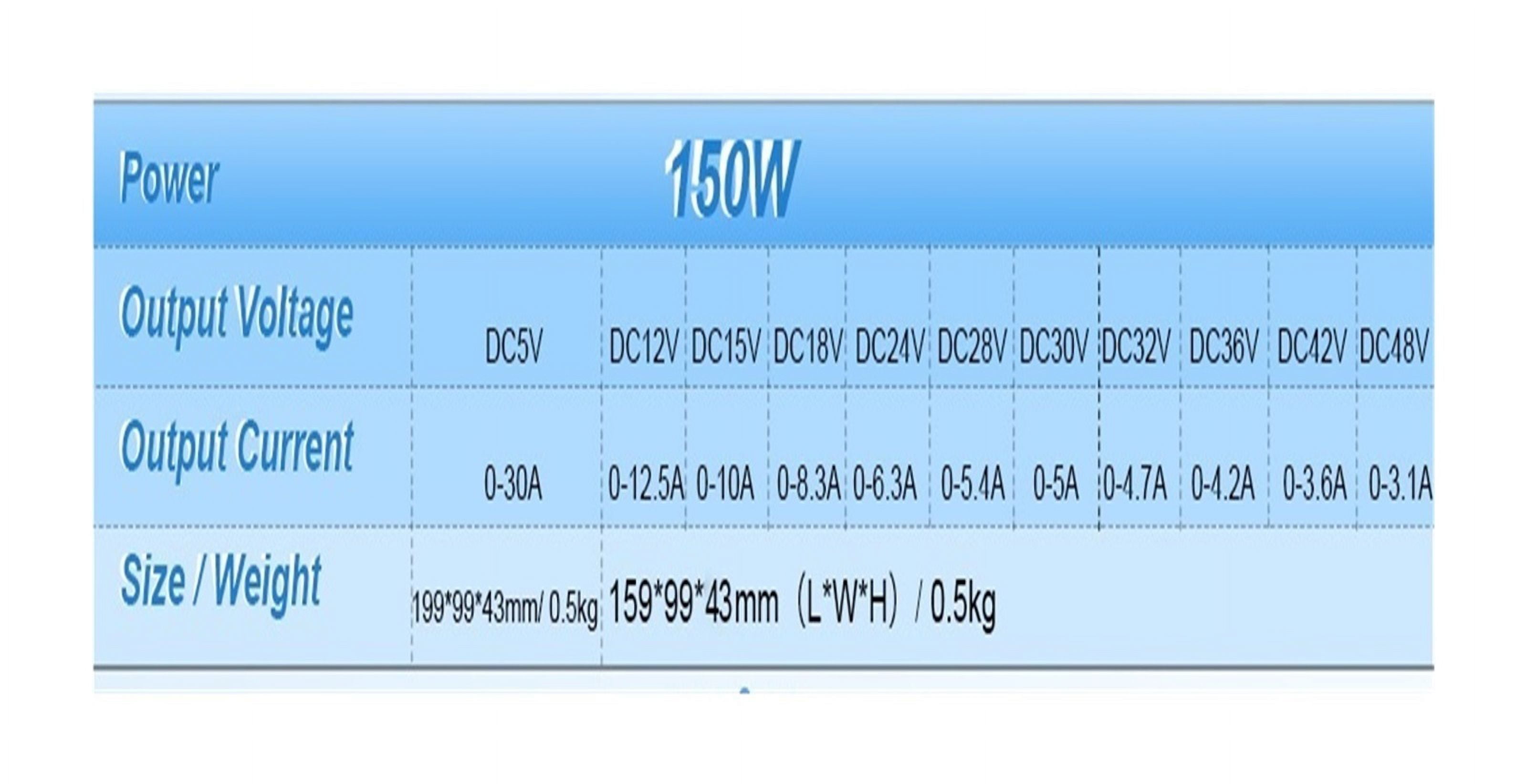 DC 28V Switching Power Supply, 150W 200W 360W 480W 500W 600W 800W 1000W 1200W Transformer, LED Drive Power Adapter ,Voltage Consistency