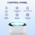 thumbnail image 4 of JS Vanguard 2.0 - 2-in-1 Air Purifier HEPA and Dehumidifier. Designed for small spaces. Now with mobile APP support *NEW AND IMPROVED*, 4 of 10
