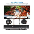 thumbnail image 4 of DVD Player with Remote Control DVD CD Disc Player Digital Multimedia Player Playback HD AV Output ,Easy to Use, 4 of 7