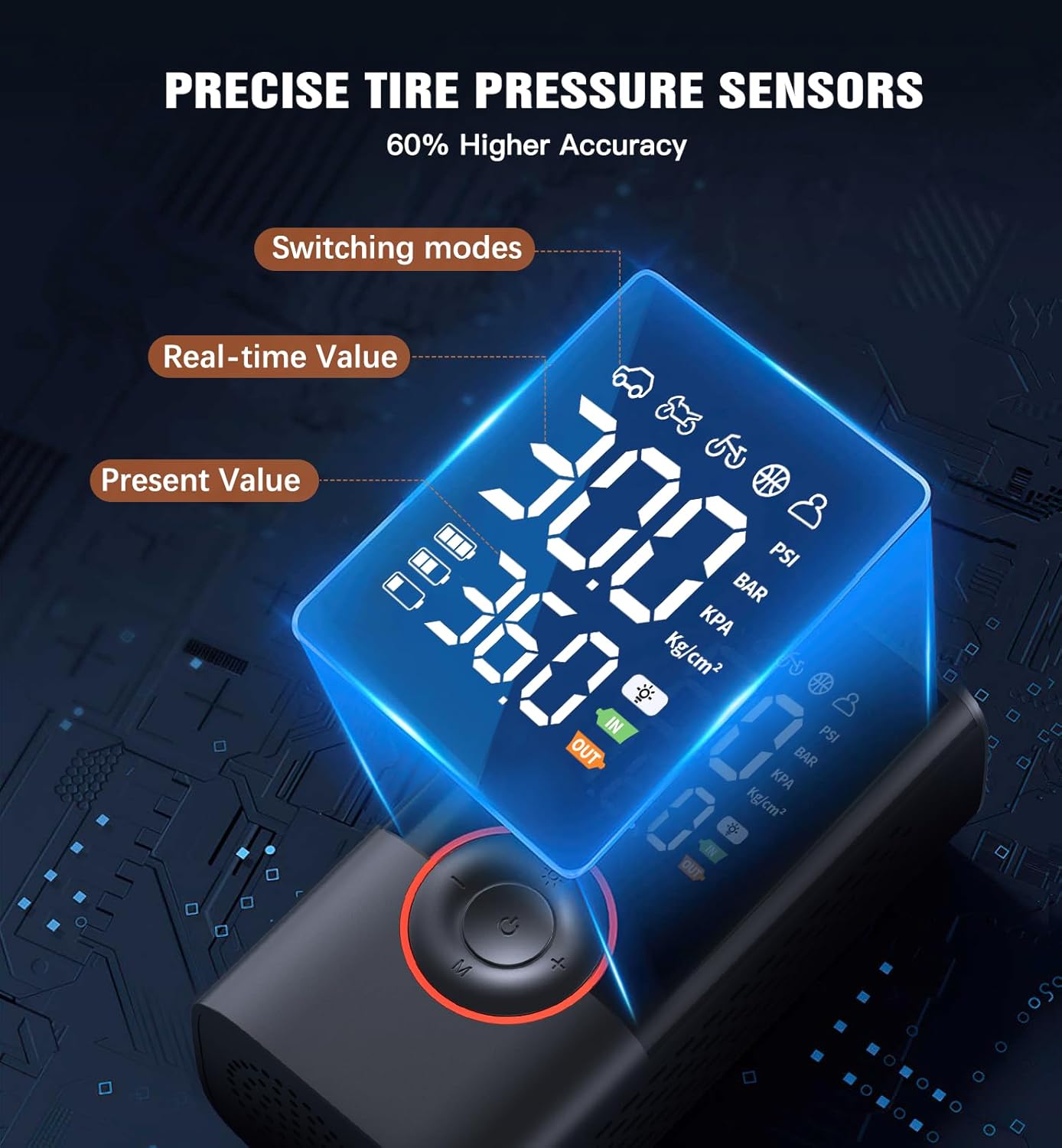 GOANDO 150 PSI Cordless Portable Tire Inflator photo 6