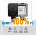 thumbnail image 2 of Waterproof socket Double outdoor socket IP66 Waterproof wall socket Style1- Thsinde, 2 of 5