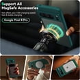 thumbnail image 5 of B LABS Magnetic Case for Google Pixel 8 Pro, Green, 5 of 8