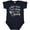 Navy, variant on Inktastic Dance Like Frosty, Shine Like Rudolph, Give Like Santa Boys or Girls Baby Bodysuit