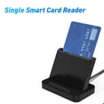 thumbnail image 2 of 5X Lector de Tarjetas Inteligentes USB IC ATM Lector de Tarjetas Inteligentes Lector de Tarjetas SIM Universal Conector USB- para Linux, 2 of 5