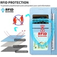 thumbnail image 5 of For Google Pixel 9a Dog Embossing Leather Phone Case with RFID Blocking Card Slot Wallet Magnetic Clasp Lanyard Flip Stand Case,blue,For Google Pixel 9a, 5 of 8