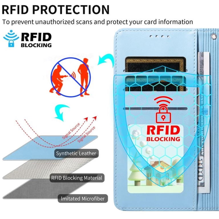 XINYEXIN Custodia Portafoglio Per Motorola Moto E13 - Pelle PU Con Blocco RFID, Slot Carte E Cavalletto, Nero