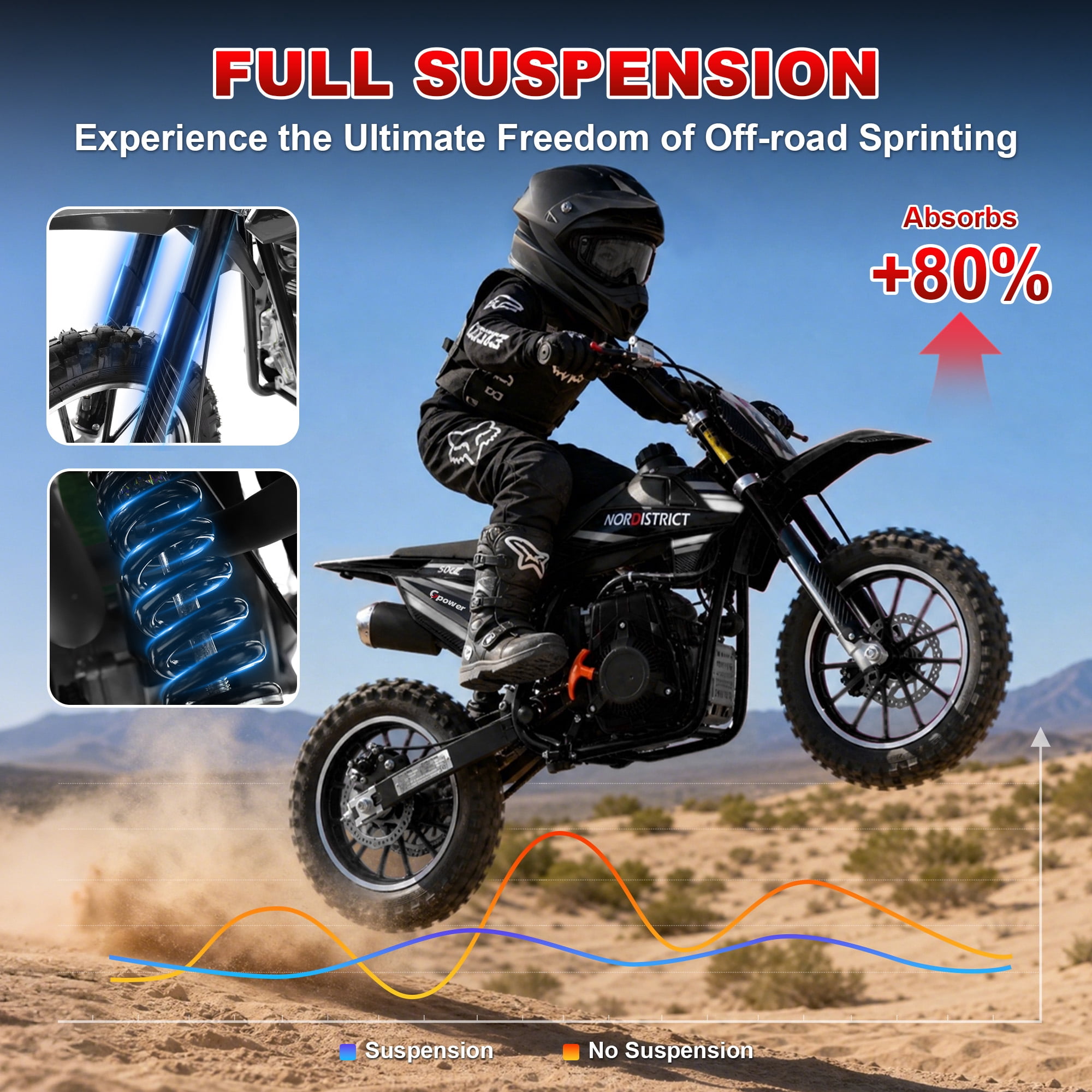 Gpower 50cc 4-Stroke Dirt Bike for Kids 8-14, Gas Power Mini Dirt Bike,1-Seater,Black
