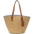 thumbnail image 2 of Kukuzhu Straw Bag Round Summer Straw Large Woven Beach Bag Purse For Women Vocation Tote Handbags With Pom Poms, 2 of 7
