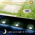 thumbnail image 4 of 16 LED Solar Lights Outdoor - 8 Pack Waterproof Garden Spotlights for Pathway, Terrace, Lawn, Compatible with Philips, 4 of 4